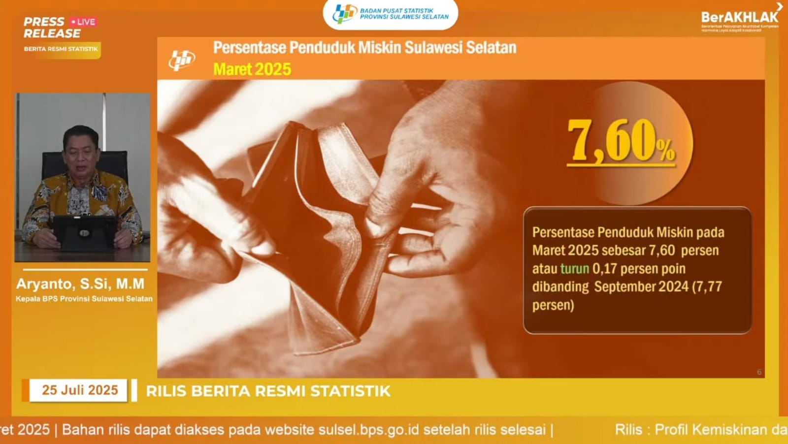 Angka Kemiskinan Sulsel Turun Jadi 7,60 Persen, Terendah dalam Enam Tahun Terakhir