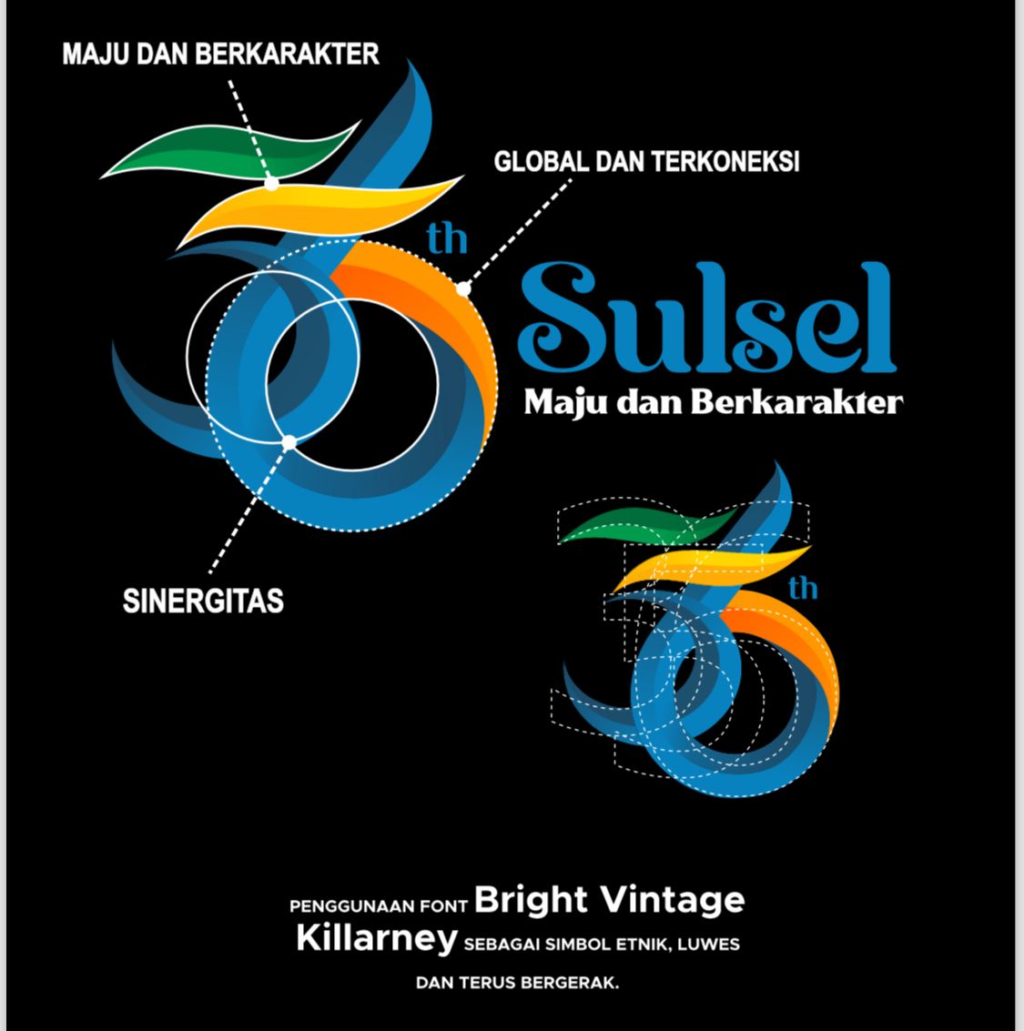 Tema HUT ke-356 Sulsel: “Sulsel Maju dan Berkarakter”, Logo Simbol Sinergitas