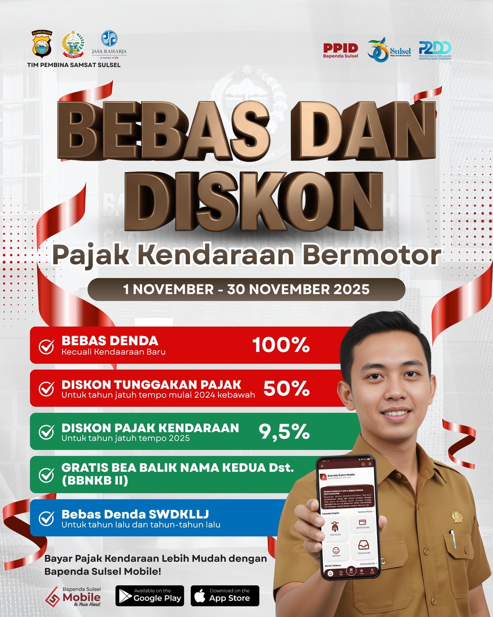 Insentif PKB Sulsel Diperpanjang: Bebas Denda 100 Persen dan Diskon hingga 50 Persen