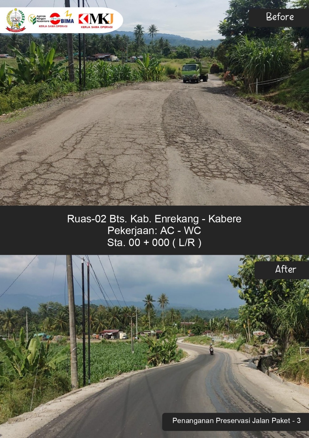 Pemprov Sulsel Percepat Proyek Jalan Multi Years, Progres Sejumlah Paket Tunjukkan Hasil